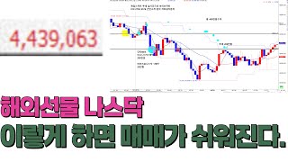 해외선물 나스닥트레이더 하루 400만원 수익내는방법