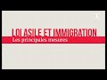 Loi asile et immigration  les principales mesures