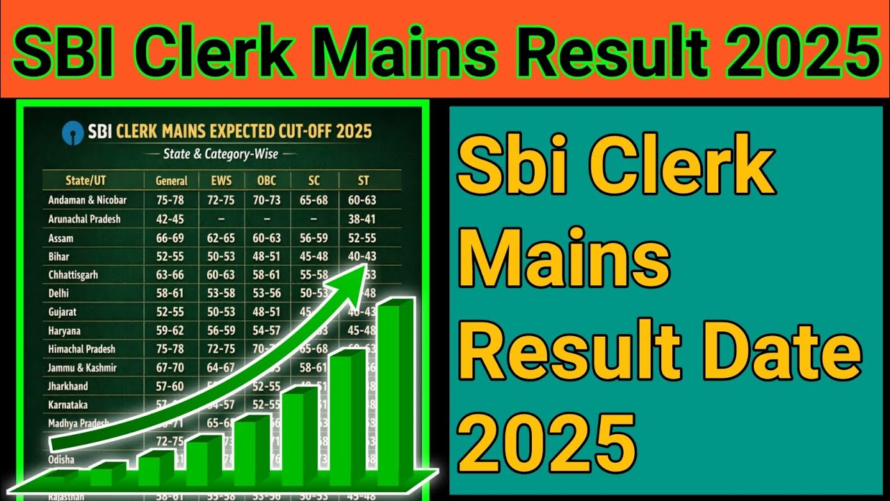 SBI Clerk Mains Result 2025 | SBI Clerk Mains Result 2025 Expected Date | SBI Clerk Mains Result |