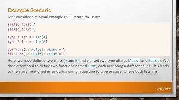 Understanding Type Aliasing in Scala: Solving the List Erasure Issue
