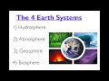 Exploring Earth's Four Systems: Hydrosphere, Atmosphere, Geosphere, and Biosphere