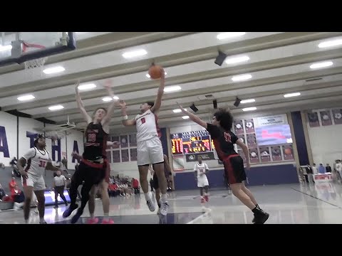 Niko Highlights - February 3, 2026 - YouTube