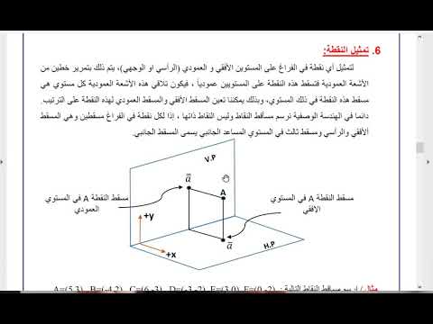 فيديو: كيفية حل مسائل الهندسة الوصفية