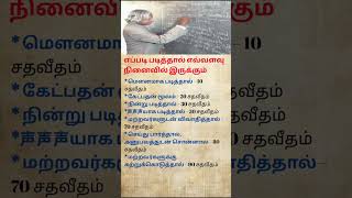 How You Study Matters More Than How Long You Study | The Learning Retention Guide Everyone Needs..