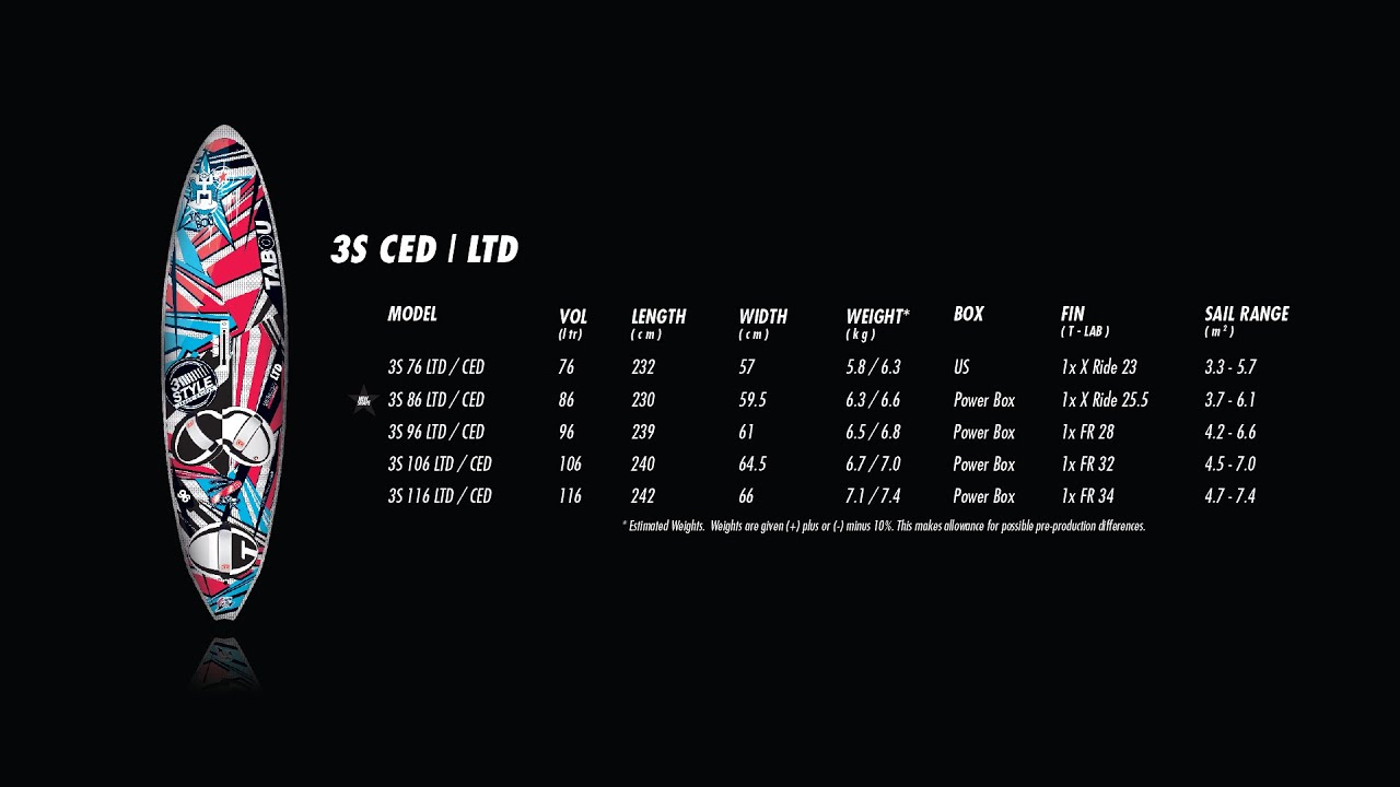 Tabou Boards - 2016 3S (CED / LTD)