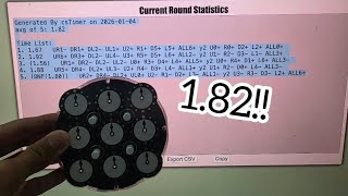 1.82 YTAsB Clock Average of 5 (Tied YTWB3)