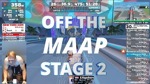 Zwift - RACING Off The MAAP 2025: Stage 2 NYC KOM After Party in New York