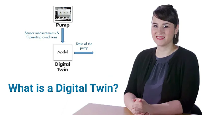 What is a Digital Twin? - DayDayNews