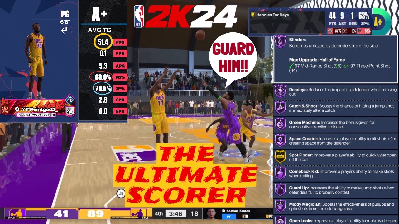 Who Averaged 50 Points Per Game