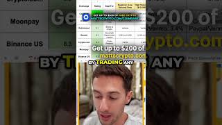 Coinbase: #1 Exchange! Get FREE Crypto (Binance US Alternatives)