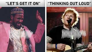 Copyright controversy: Ed Sheeran in court for  ‘Let’s Get It On’ copyright suit