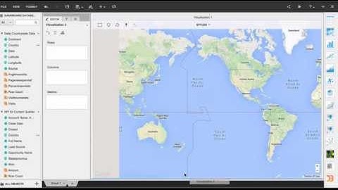 Demo 2 MicroStrategy 10   Combine Google Analytics and Salesforce