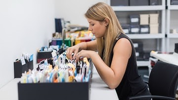 Print Photo Organizing | 2000paces.com