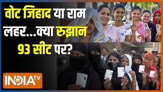 Kahani Kursi ki: महाराष्ट्र...बिहार...यूपी...क्या रिपोर्ट राउंड-3 की? Third Phase Voting | Election