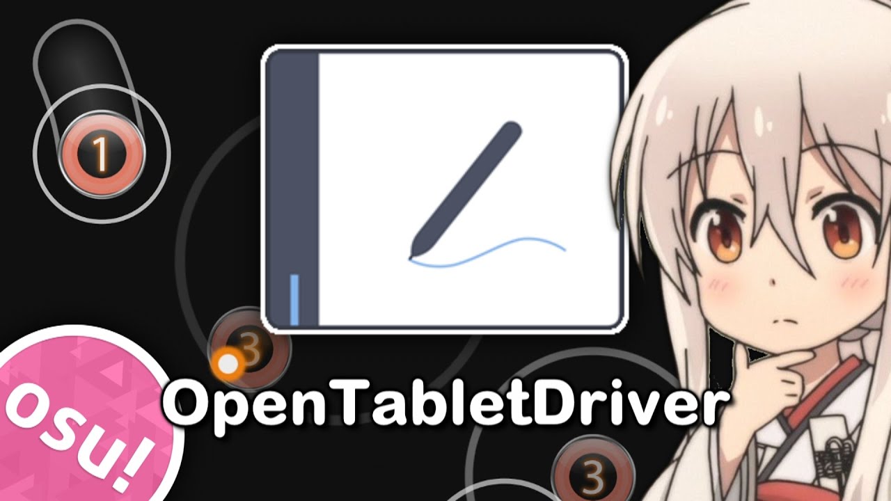 Opentabletdriver. Tablet driver osu. area osu opentabletdriver. кастомные драйвера для осу. как настроить osu.
