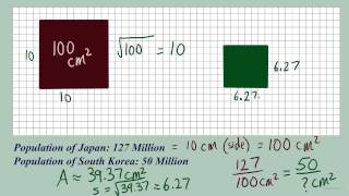 Scaling length and area in pictographs