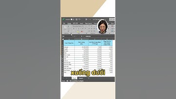 Sử dụng công cụ Clipboard để sao chép và dán dữ liệu | #tothuhoan #excel #exceltips #tinhocvanphong