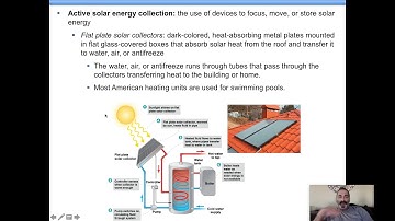 APES Ch. 21 Lecture Video Part 1