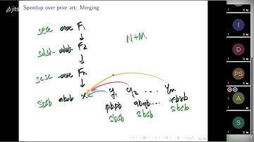 Siddharth Bhat talks about Equality Saturation