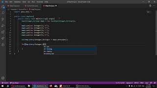 Java Map HashMap for beginners !