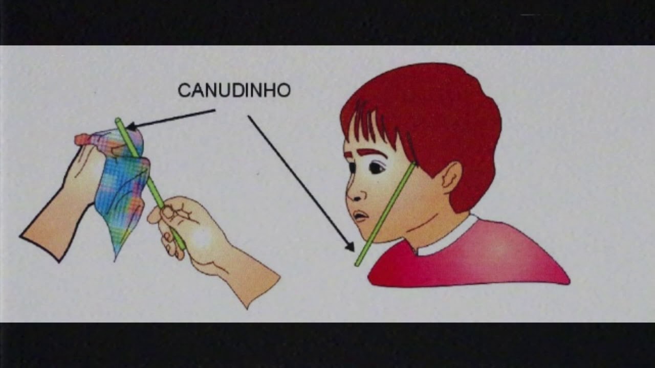 Processos de eletrização Eletrização por atrito. YouTube Processos de eletrização Eletrização por atrito. YouTube