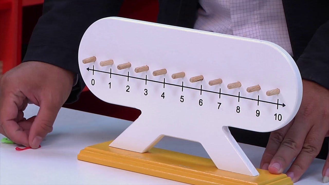 10 Subtracting Numbers Using a Number Line - YouTube