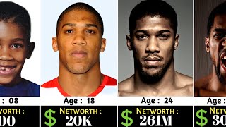 Anthony Joshua Networth Evolution From 1989 - 2026 🤑