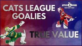 6 Misvalued Goalies in Category Leagues