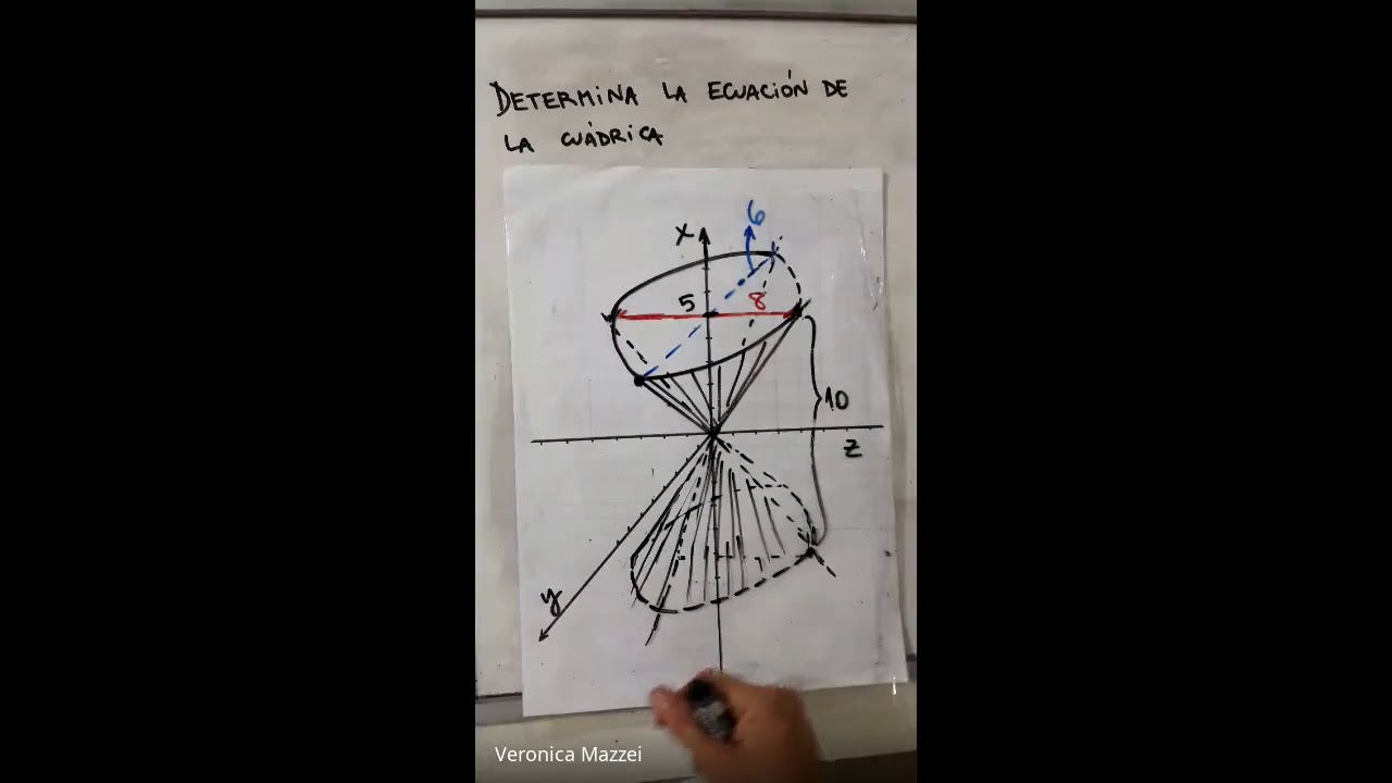 Hallar la ecuación de un cono cuadrico a partir de información extraída de un gráfico