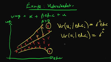 A Full Course in Econometrics Lecture 55 | Heteroskedastic Errors Example 1