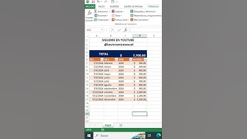 ERROR COMUN EN EXCEL #1 - ( Solo Muestra Formulas ) -  SOLUCION