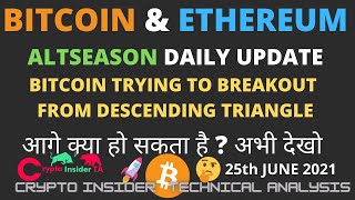 Bitcoin Ethereum & Altcoin daily update- CryptoInsiderTA Hindi