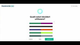How do you create a website
