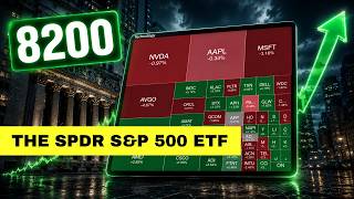 Is SPY Headed to S&P 500 8200? 5 Price Scenarios + Tuesday Predicted Opening Price 📈 SPY ETF