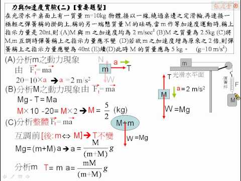 [物理教學影片]範例:牛頓第二定律實驗
