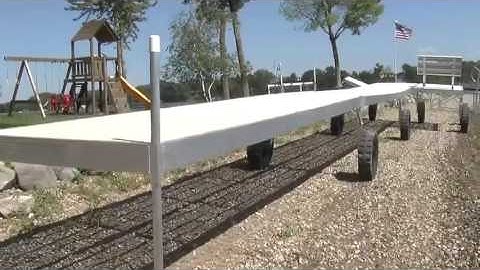 Hewitt — Dock Overview