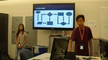 Holly and Ivan - Arduino Alarm Clock: Circular-Pathed Alarm Clock Chase
