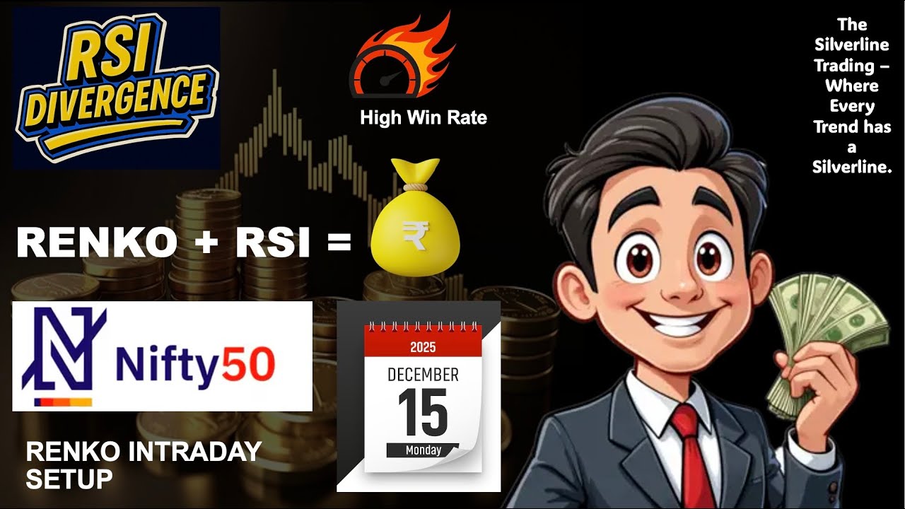 Renko + RSI Divergence = Big Profits ₹₹₹₹ | Best Intraday Trading Setup | 15 Dec 2025 | 