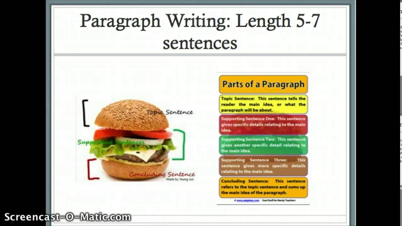 dissertation 7 Essay Writing Tips Free Online Paper & Essay Checker | GingerSoftware