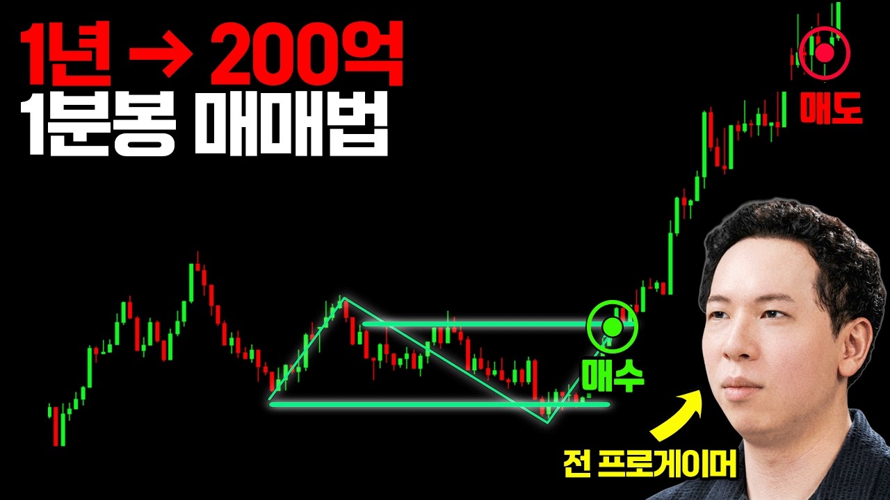 29살, 한 천재가 1년 만에 200억 번 매매법 도파민 주의