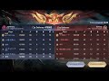 Guild war ultimate 1 may 2024 session 1  s1 sanctuary vs s35 dynasty  dynasty legends 2