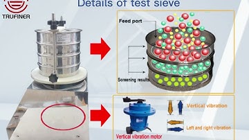 Laboratory test sieve shaker sifter machine