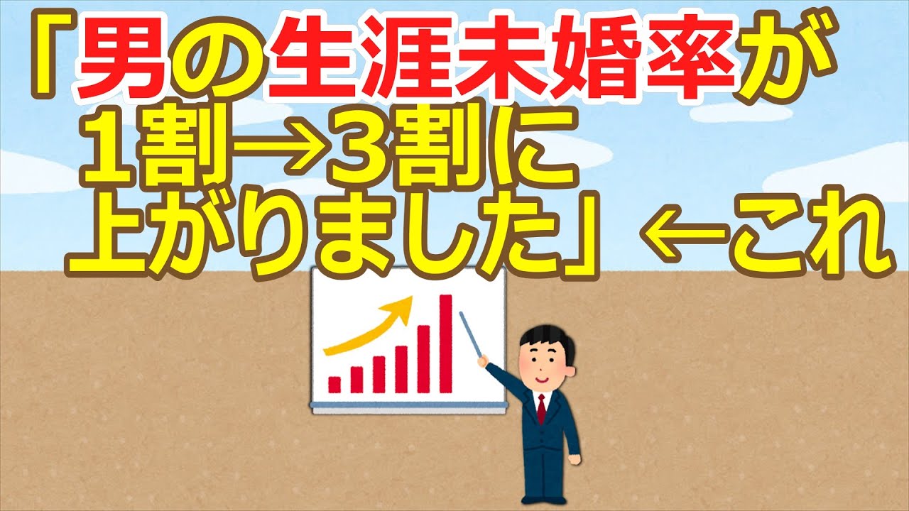 【2ch】「男の生涯未婚率が1割→3割に上がりました」←これ【ゆっくり】