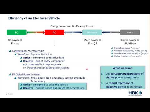 Video: Ar patikimiausias elektrifikacijos testas?