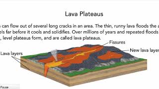 volcano volcanic landforms
