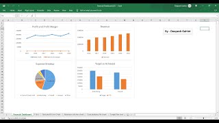 Start Tech Academy STEP-i Internship Task 3 Data Analytics