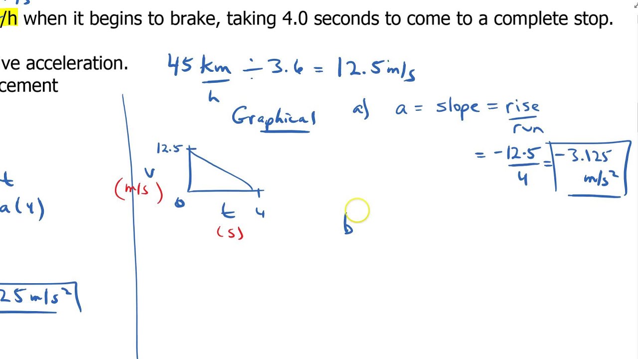 solving constant acceleration problems