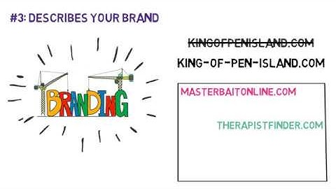 3 Tips for Choosing a Brandable Domain Name