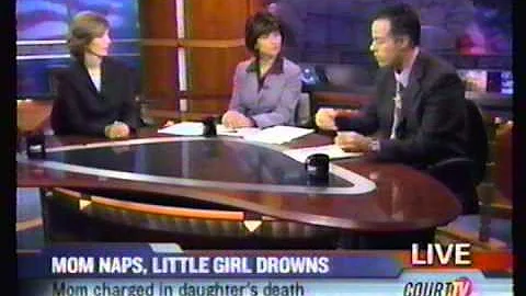 Child Drowning Case on Court TV: John Carro & Rikk...