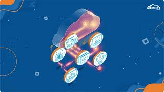 Ecloudvalley Ecv Services Portfolio